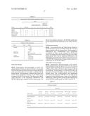 METHOD OF TREATING ADVANCED NON-ALCOHOLIC STEATOHEPATITIS diagram and image