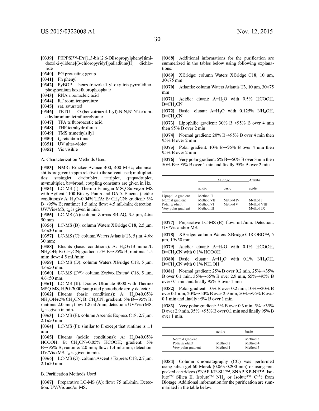 INDOLE CARBOXAMIDE DERIVATIVES AS P2X7 RECEPTOR ANTAGONIST - diagram, schematic, and image 31