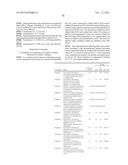 INDOLE CARBOXAMIDE DERIVATIVES AS P2X7 RECEPTOR ANTAGONIST diagram and image