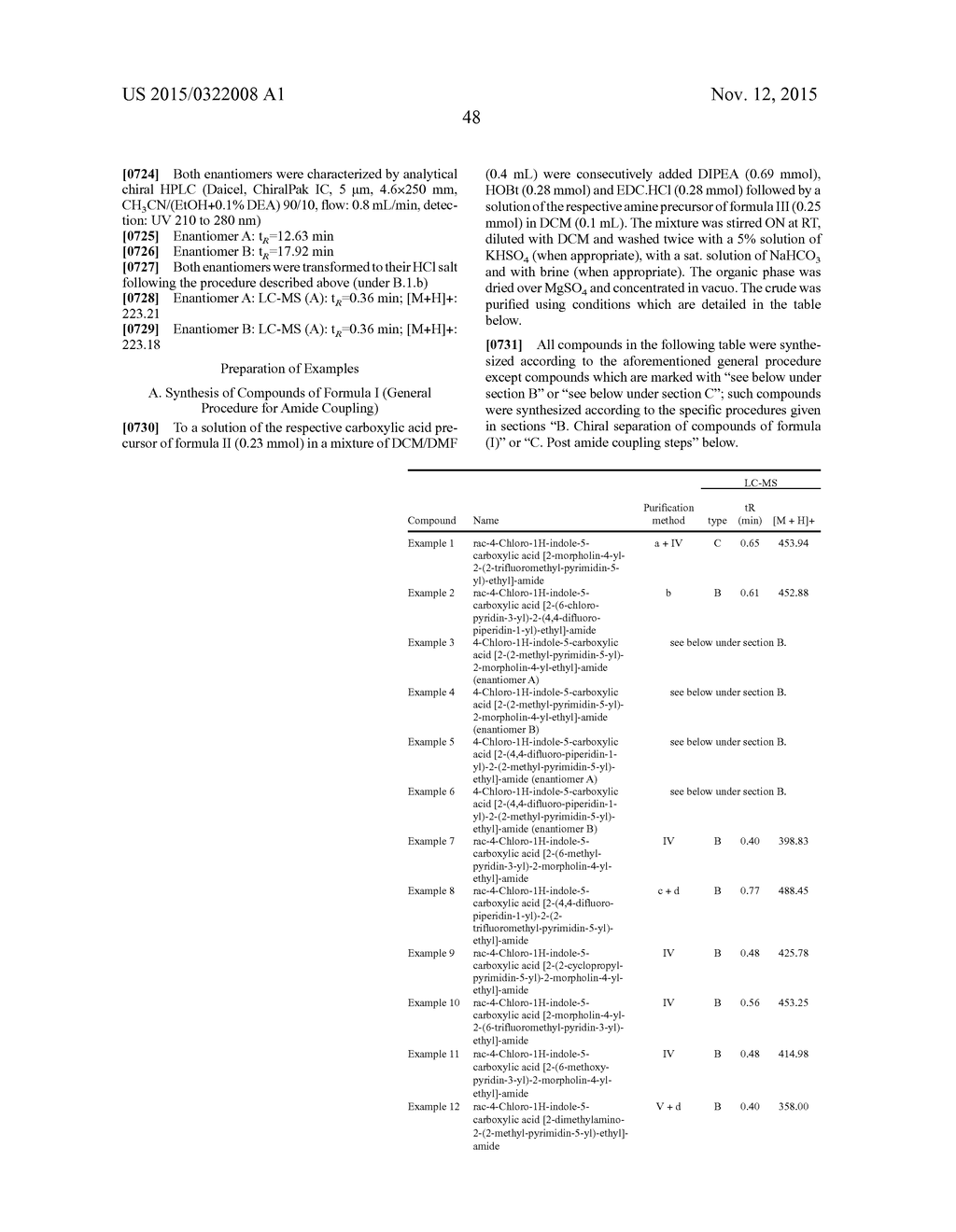 INDOLE CARBOXAMIDE DERIVATIVES AS P2X7 RECEPTOR ANTAGONIST - diagram, schematic, and image 49