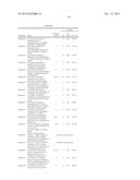 INDOLE CARBOXAMIDE DERIVATIVES AS P2X7 RECEPTOR ANTAGONIST diagram and image