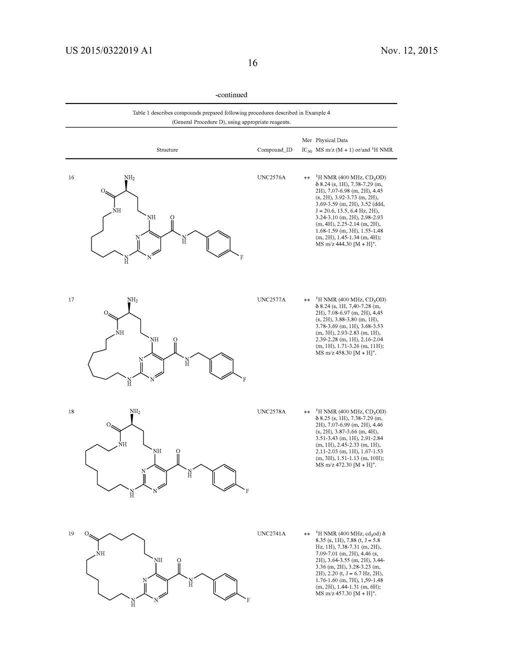 PYRIMIDINE COMPOUNDS FOR THE TREATMENT OF CANCER - diagram, schematic, and image 17