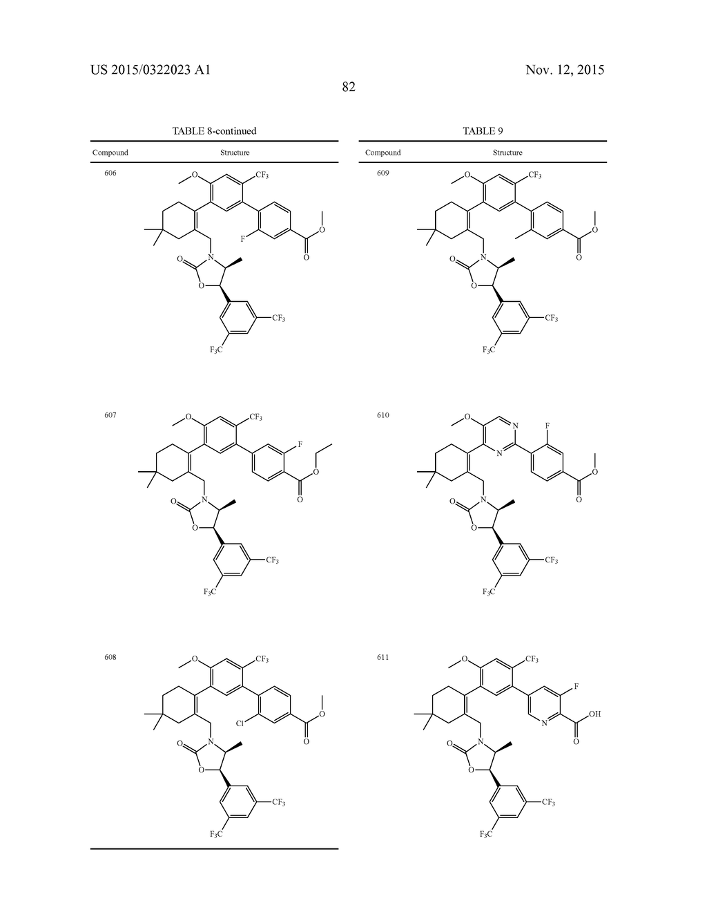 Biaryl- or Heterocyclic Biaryl-Substituted Cyclohexene Derivative     Compounds as CETP Inhibitors - diagram, schematic, and image 83
