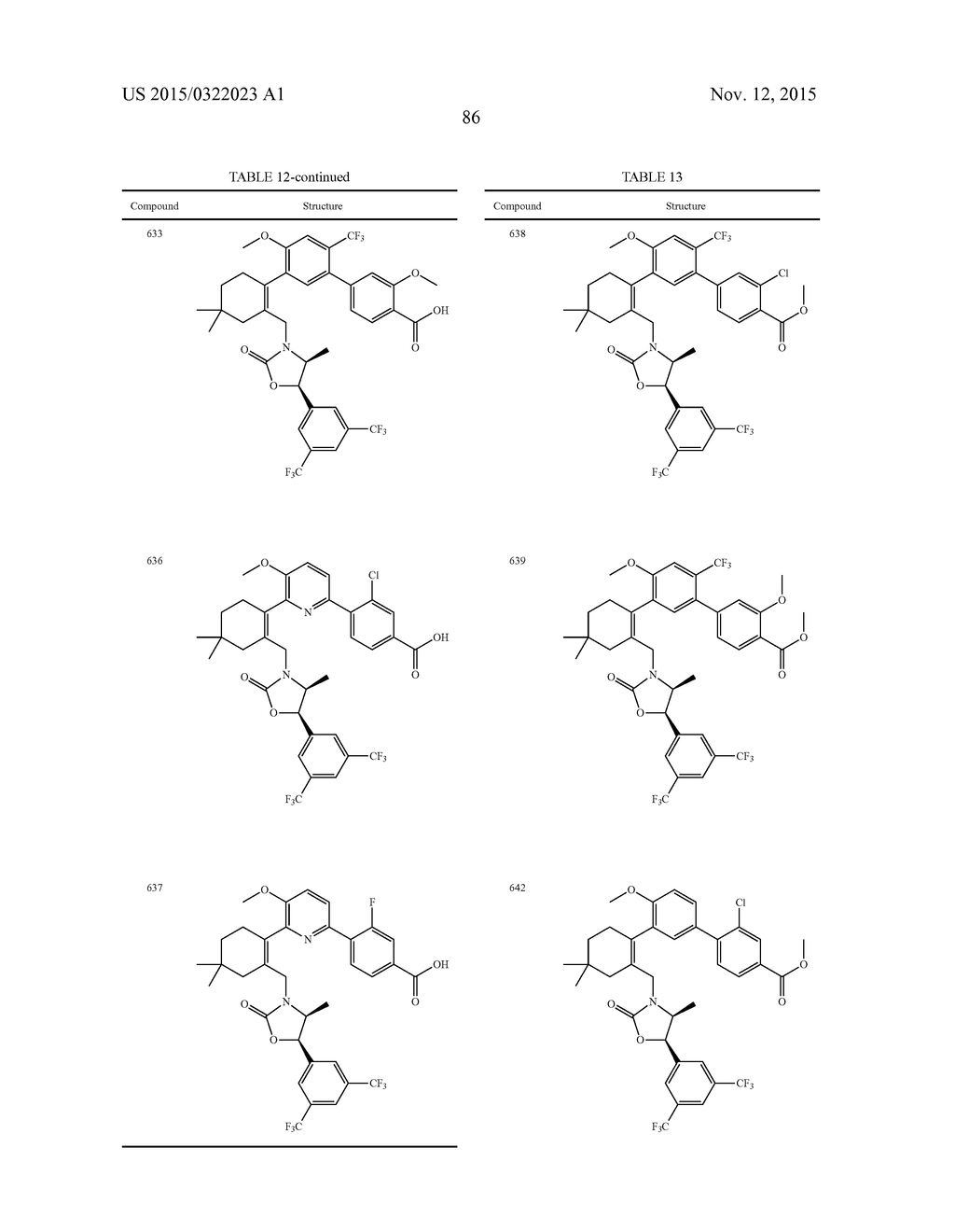 Biaryl- or Heterocyclic Biaryl-Substituted Cyclohexene Derivative     Compounds as CETP Inhibitors - diagram, schematic, and image 87