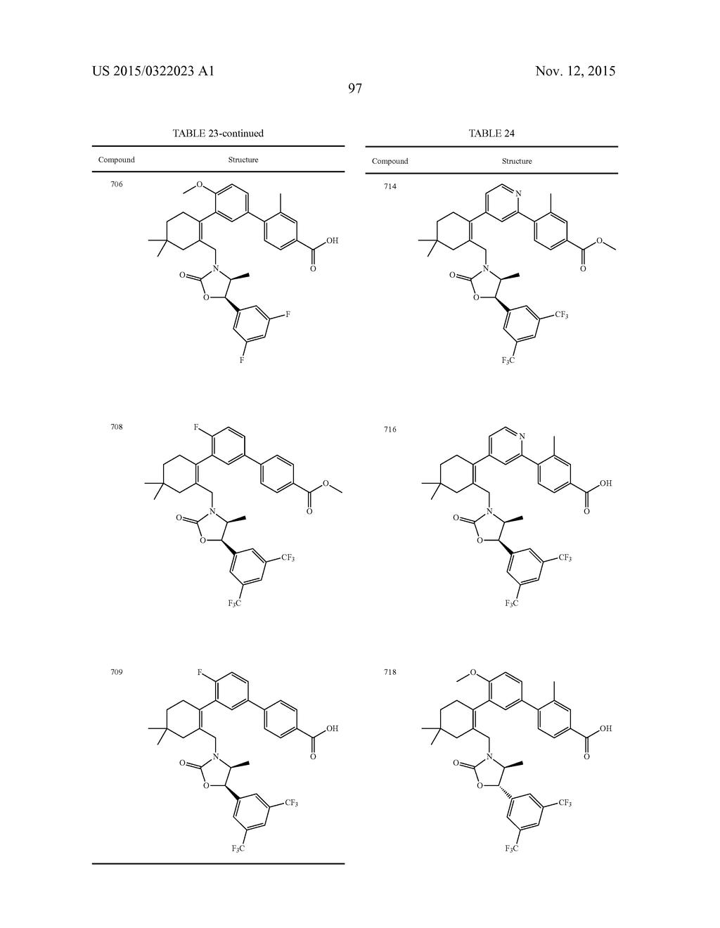 Biaryl- or Heterocyclic Biaryl-Substituted Cyclohexene Derivative     Compounds as CETP Inhibitors - diagram, schematic, and image 98