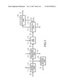 FURAN-2,5-DICARBOXYLIC ACID PURGE PROCESS diagram and image