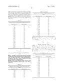 Crystal Forms diagram and image