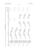 ARYL SUBSTITUTED CARBOXAMIDE DERIVATIVES AS CALCIUM OR SODIUM CHANNEL     BLOCKERS diagram and image