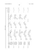 ARYL SUBSTITUTED CARBOXAMIDE DERIVATIVES AS CALCIUM OR SODIUM CHANNEL     BLOCKERS diagram and image