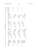 ARYL SUBSTITUTED CARBOXAMIDE DERIVATIVES AS CALCIUM OR SODIUM CHANNEL     BLOCKERS diagram and image