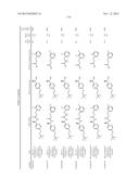 ARYL SUBSTITUTED CARBOXAMIDE DERIVATIVES AS CALCIUM OR SODIUM CHANNEL     BLOCKERS diagram and image