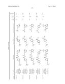 ARYL SUBSTITUTED CARBOXAMIDE DERIVATIVES AS CALCIUM OR SODIUM CHANNEL     BLOCKERS diagram and image