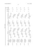 ARYL SUBSTITUTED CARBOXAMIDE DERIVATIVES AS CALCIUM OR SODIUM CHANNEL     BLOCKERS diagram and image