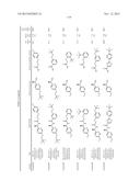 ARYL SUBSTITUTED CARBOXAMIDE DERIVATIVES AS CALCIUM OR SODIUM CHANNEL     BLOCKERS diagram and image