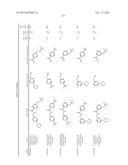 ARYL SUBSTITUTED CARBOXAMIDE DERIVATIVES AS CALCIUM OR SODIUM CHANNEL     BLOCKERS diagram and image