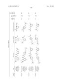 ARYL SUBSTITUTED CARBOXAMIDE DERIVATIVES AS CALCIUM OR SODIUM CHANNEL     BLOCKERS diagram and image