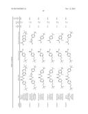 ARYL SUBSTITUTED CARBOXAMIDE DERIVATIVES AS CALCIUM OR SODIUM CHANNEL     BLOCKERS diagram and image