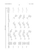 ARYL SUBSTITUTED CARBOXAMIDE DERIVATIVES AS CALCIUM OR SODIUM CHANNEL     BLOCKERS diagram and image