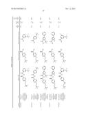 ARYL SUBSTITUTED CARBOXAMIDE DERIVATIVES AS CALCIUM OR SODIUM CHANNEL     BLOCKERS diagram and image