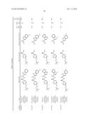 ARYL SUBSTITUTED CARBOXAMIDE DERIVATIVES AS CALCIUM OR SODIUM CHANNEL     BLOCKERS diagram and image