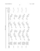 ARYL SUBSTITUTED CARBOXAMIDE DERIVATIVES AS CALCIUM OR SODIUM CHANNEL     BLOCKERS diagram and image