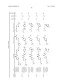 ARYL SUBSTITUTED CARBOXAMIDE DERIVATIVES AS CALCIUM OR SODIUM CHANNEL     BLOCKERS diagram and image