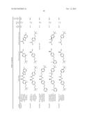 ARYL SUBSTITUTED CARBOXAMIDE DERIVATIVES AS CALCIUM OR SODIUM CHANNEL     BLOCKERS diagram and image