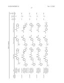 ARYL SUBSTITUTED CARBOXAMIDE DERIVATIVES AS CALCIUM OR SODIUM CHANNEL     BLOCKERS diagram and image