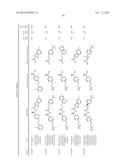 ARYL SUBSTITUTED CARBOXAMIDE DERIVATIVES AS CALCIUM OR SODIUM CHANNEL     BLOCKERS diagram and image