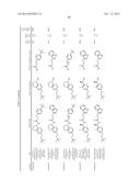 ARYL SUBSTITUTED CARBOXAMIDE DERIVATIVES AS CALCIUM OR SODIUM CHANNEL     BLOCKERS diagram and image