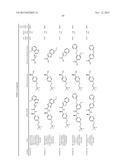 ARYL SUBSTITUTED CARBOXAMIDE DERIVATIVES AS CALCIUM OR SODIUM CHANNEL     BLOCKERS diagram and image