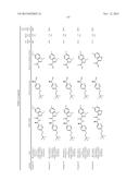 ARYL SUBSTITUTED CARBOXAMIDE DERIVATIVES AS CALCIUM OR SODIUM CHANNEL     BLOCKERS diagram and image