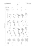 ARYL SUBSTITUTED CARBOXAMIDE DERIVATIVES AS CALCIUM OR SODIUM CHANNEL     BLOCKERS diagram and image