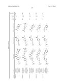 ARYL SUBSTITUTED CARBOXAMIDE DERIVATIVES AS CALCIUM OR SODIUM CHANNEL     BLOCKERS diagram and image