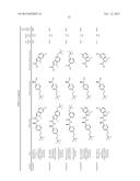 ARYL SUBSTITUTED CARBOXAMIDE DERIVATIVES AS CALCIUM OR SODIUM CHANNEL     BLOCKERS diagram and image