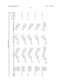 ARYL SUBSTITUTED CARBOXAMIDE DERIVATIVES AS CALCIUM OR SODIUM CHANNEL     BLOCKERS diagram and image