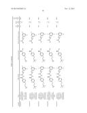 ARYL SUBSTITUTED CARBOXAMIDE DERIVATIVES AS CALCIUM OR SODIUM CHANNEL     BLOCKERS diagram and image