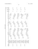 ARYL SUBSTITUTED CARBOXAMIDE DERIVATIVES AS CALCIUM OR SODIUM CHANNEL     BLOCKERS diagram and image