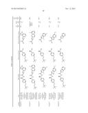 ARYL SUBSTITUTED CARBOXAMIDE DERIVATIVES AS CALCIUM OR SODIUM CHANNEL     BLOCKERS diagram and image