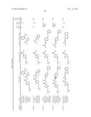 ARYL SUBSTITUTED CARBOXAMIDE DERIVATIVES AS CALCIUM OR SODIUM CHANNEL     BLOCKERS diagram and image