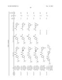 ARYL SUBSTITUTED CARBOXAMIDE DERIVATIVES AS CALCIUM OR SODIUM CHANNEL     BLOCKERS diagram and image