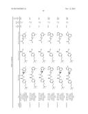 ARYL SUBSTITUTED CARBOXAMIDE DERIVATIVES AS CALCIUM OR SODIUM CHANNEL     BLOCKERS diagram and image