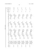 ARYL SUBSTITUTED CARBOXAMIDE DERIVATIVES AS CALCIUM OR SODIUM CHANNEL     BLOCKERS diagram and image