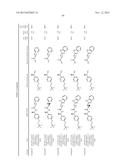 ARYL SUBSTITUTED CARBOXAMIDE DERIVATIVES AS CALCIUM OR SODIUM CHANNEL     BLOCKERS diagram and image