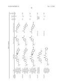 ARYL SUBSTITUTED CARBOXAMIDE DERIVATIVES AS CALCIUM OR SODIUM CHANNEL     BLOCKERS diagram and image