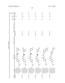 ARYL SUBSTITUTED CARBOXAMIDE DERIVATIVES AS CALCIUM OR SODIUM CHANNEL     BLOCKERS diagram and image