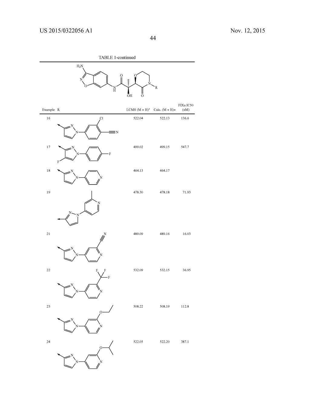 Factor IXa Inhibitors - diagram, schematic, and image 45