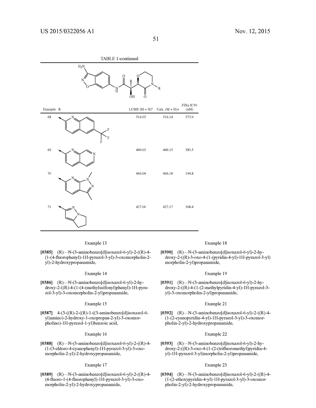 Factor IXa Inhibitors - diagram, schematic, and image 52