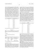 SPIROPYRROLIDINES AS MDM2 INHIBITORS diagram and image