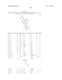 USE OF SUBSTITUTED 2,3-DIHYDRO-1-BENZOFURAN-4-CARBOXYLIC ACIDS OR SALTS     THEREOF AS ACTIVE SUBSTANCES AGAINST ABIOTIC PLANT STRESS diagram and image